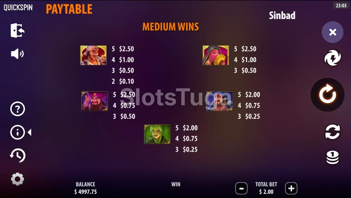 Tabela de pagamentos da slot Sinbad da Quickspin