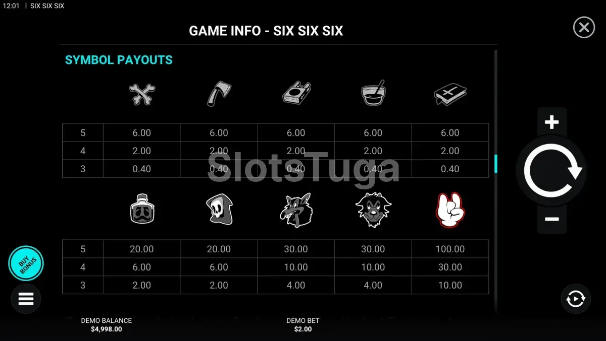 Tabela de pagamentos da slot SixSixSix da Hacksaw Gaming