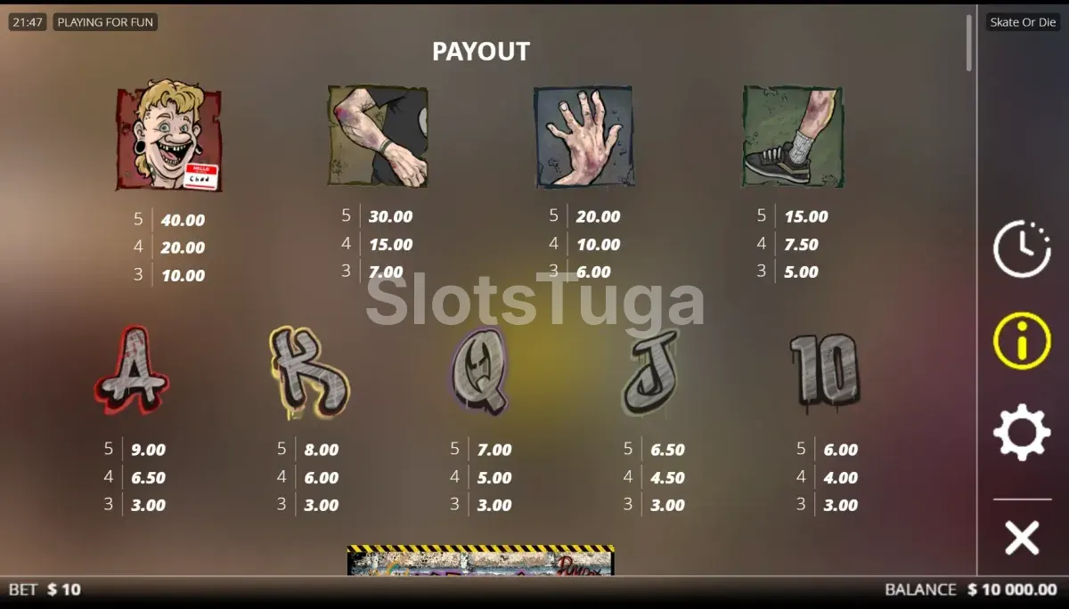 Tabela de pagamentos da Skate or Die mostrando valores dos símbolos