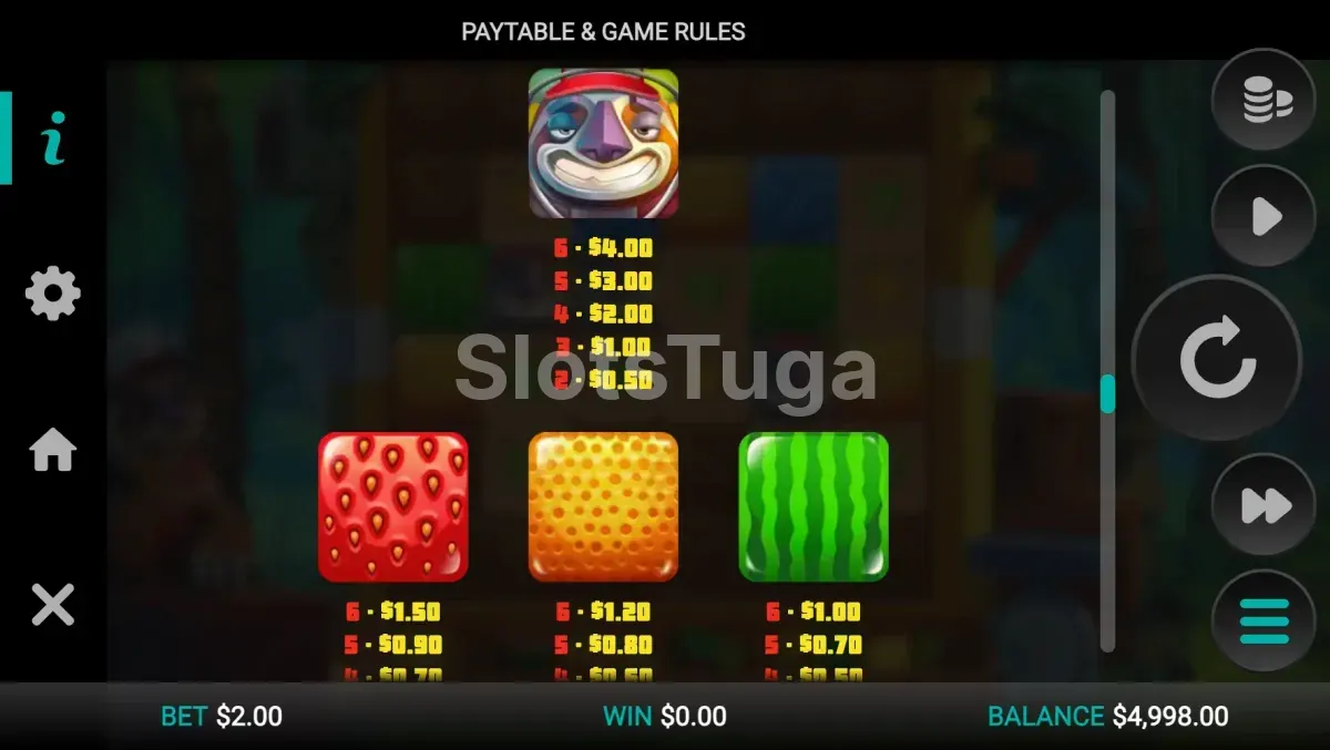 Tabela de pagamentos da Sloth Tumble mostrando símbolos e valores