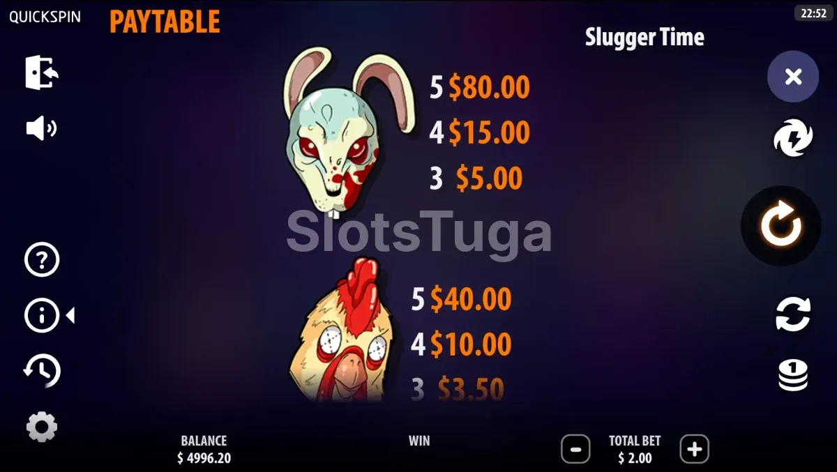 Tabela de pagamentos do Slugger Time Quickspin