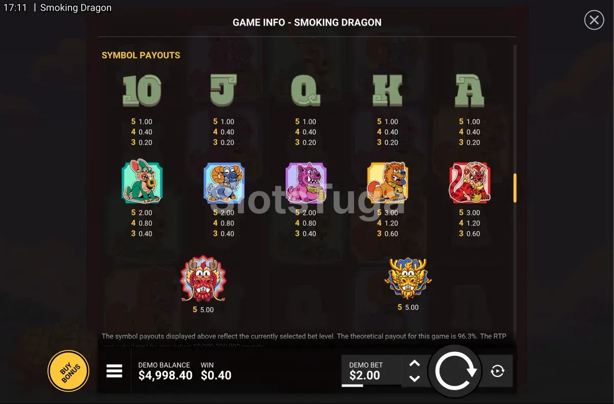 Tabela de pagamentos detalhada do slot Smoking Dragon