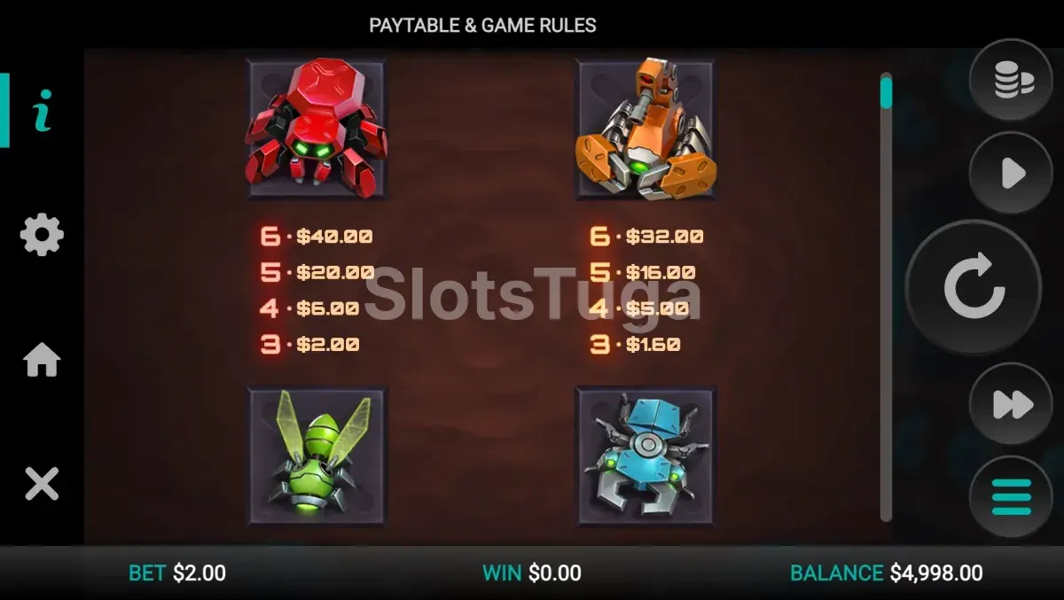 Tabela de pagamentos do Snake Arena 2
