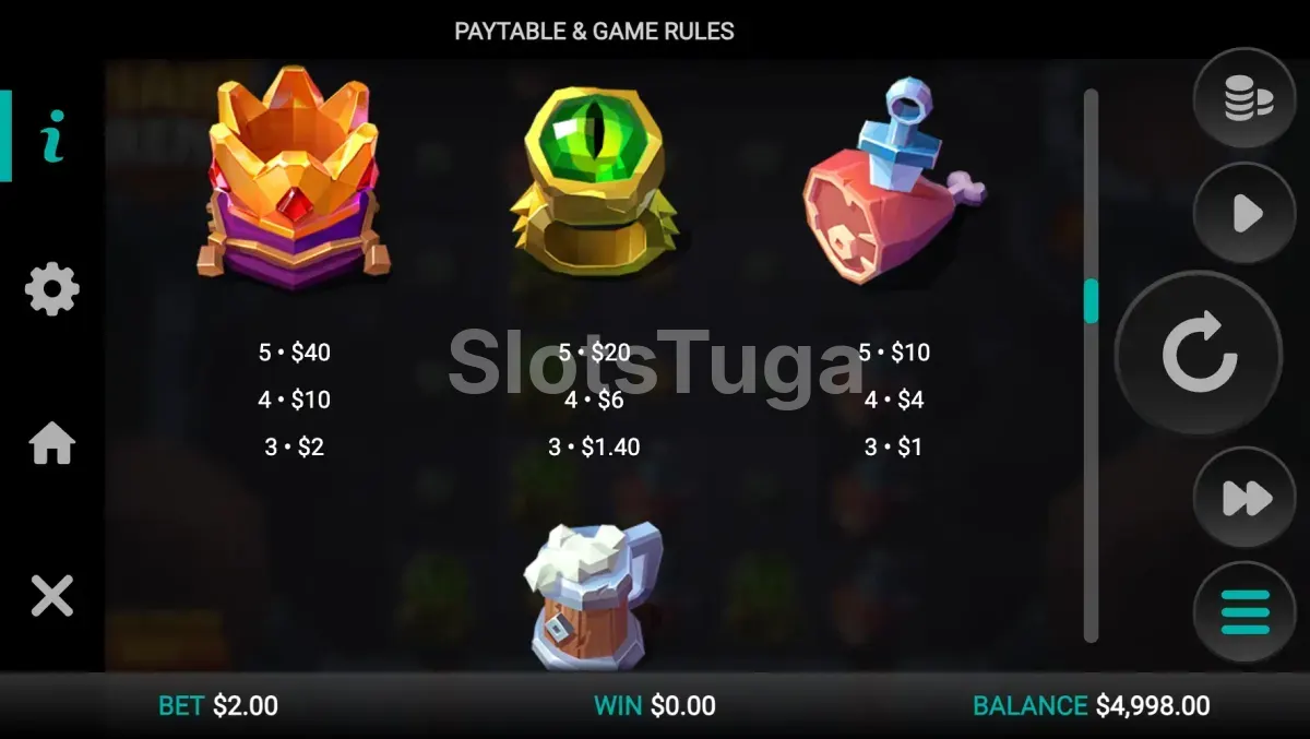 Tabela de pagamentos da Snake Arena mostrando todos os símbolos
