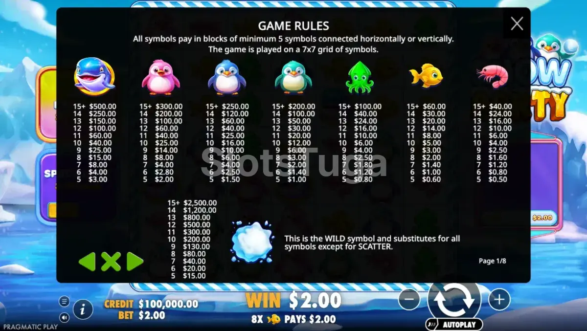 Tabela de pagamentos da Snow Party mostrando os símbolos e seus valores