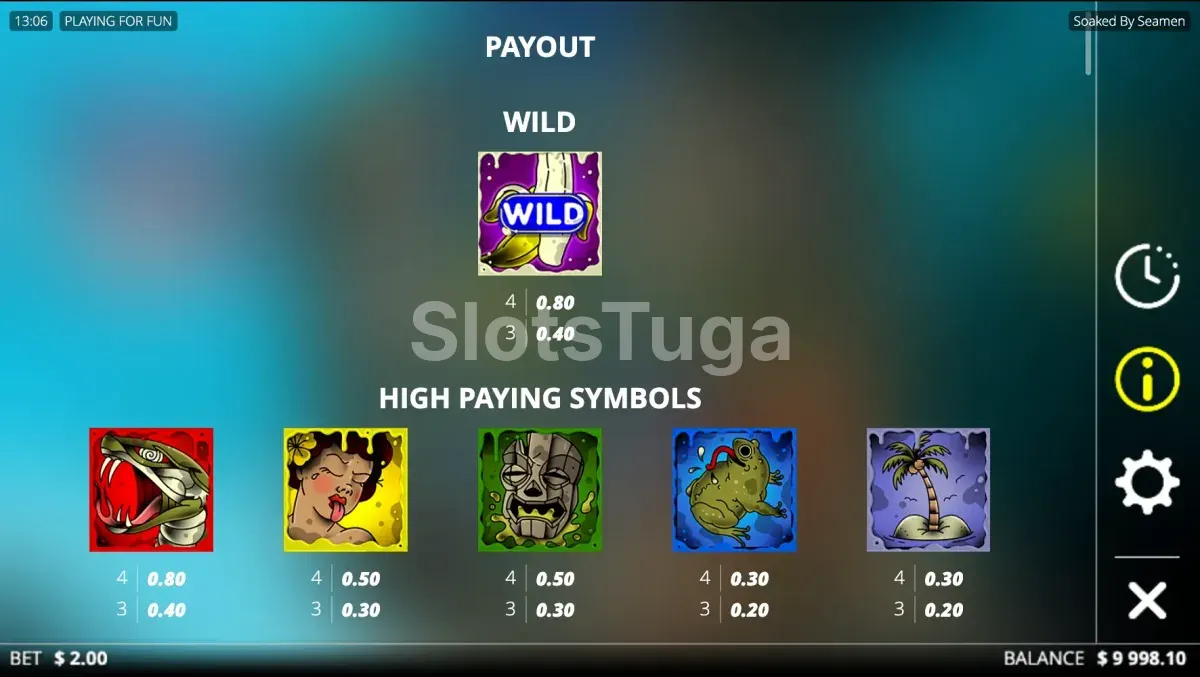 Tabela de pagamentos da slot Soaked by Seamen