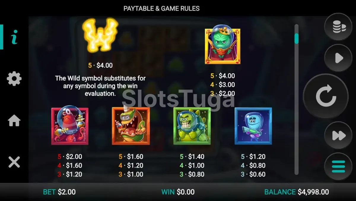 Tabela de pagamentos do Space Attacks Dream Drop com símbolos e valores
