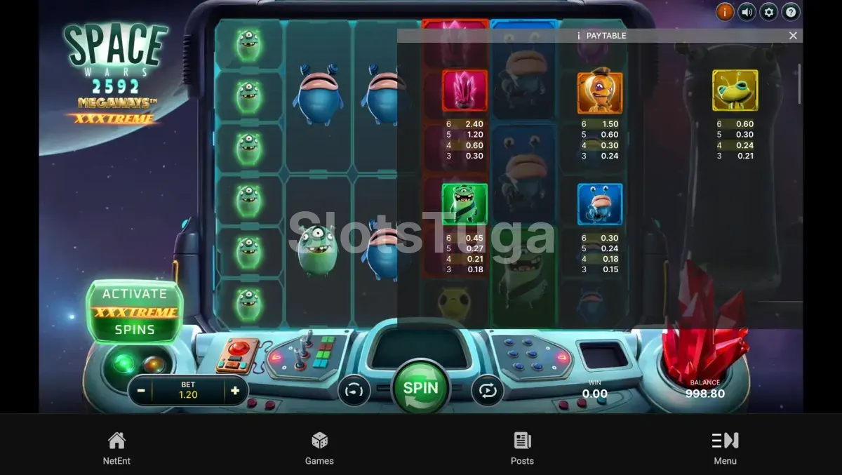 Tabela de pagamentos da Space Wars XXXtreme Megaways mostrando os símbolos e valores