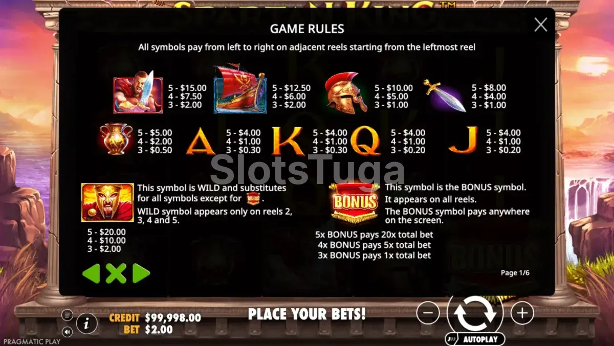 Tabela de pagamentos da slot Spartan King da Pragmatic Play
