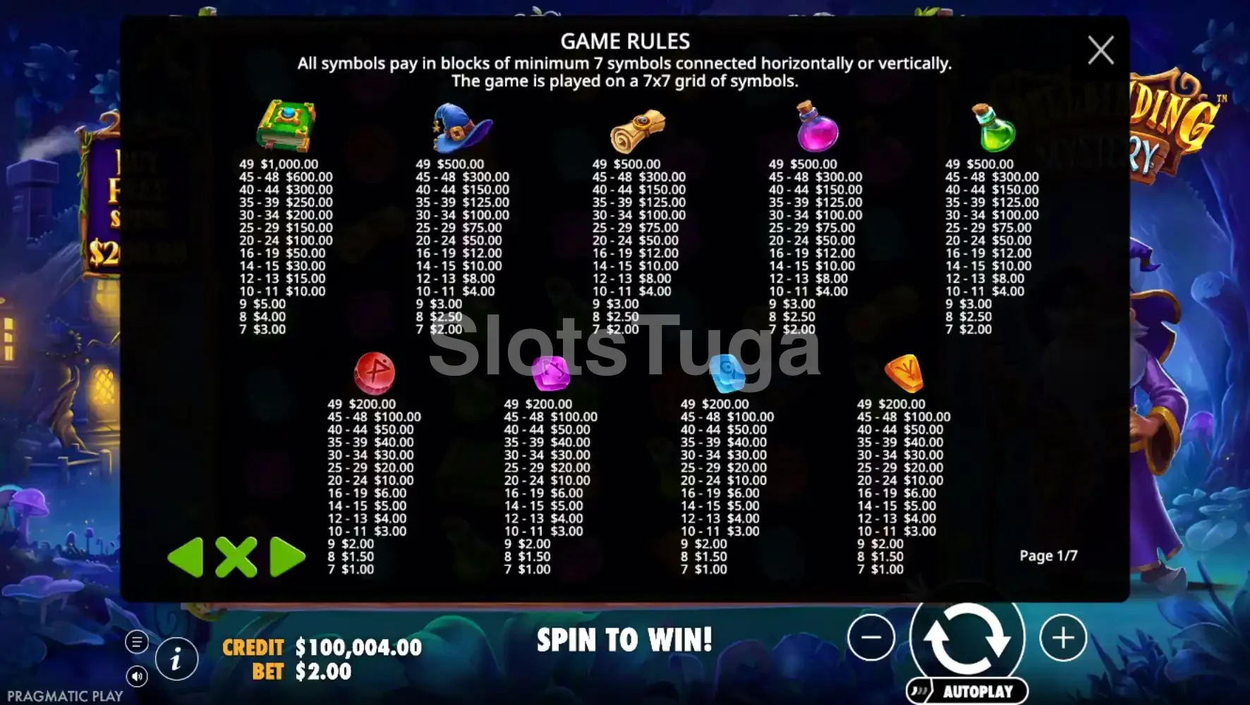Tabela de pagamentos da Spellbinding Mystery mostrando símbolos e valores