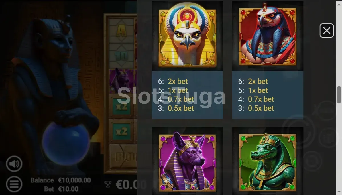 Tabela de pagamentos completa da slot Sphinx Treasure