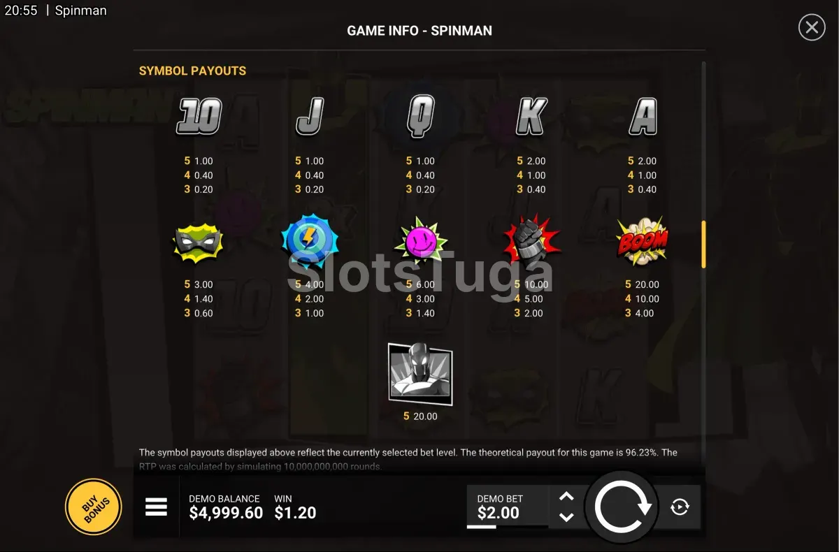Tabela de pagamentos da Spinman mostrando os símbolos e multiplicadores