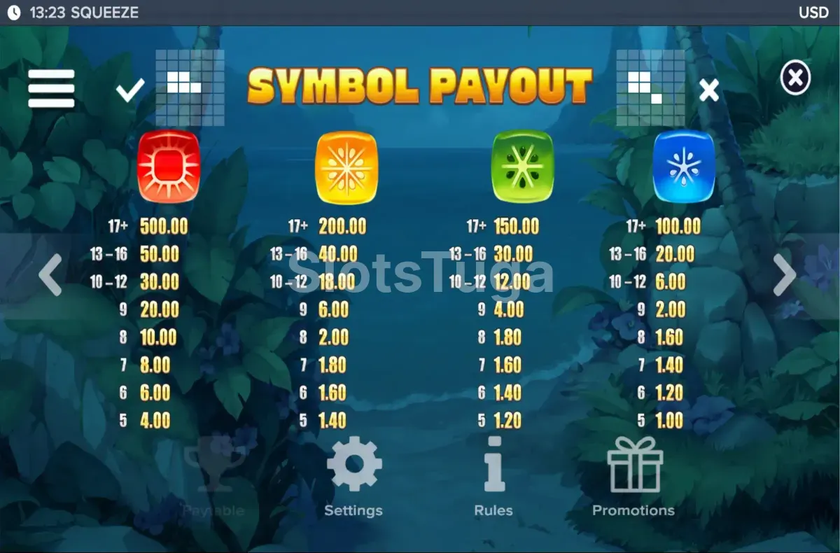 Tabela de pagamentos da slot Squeeze