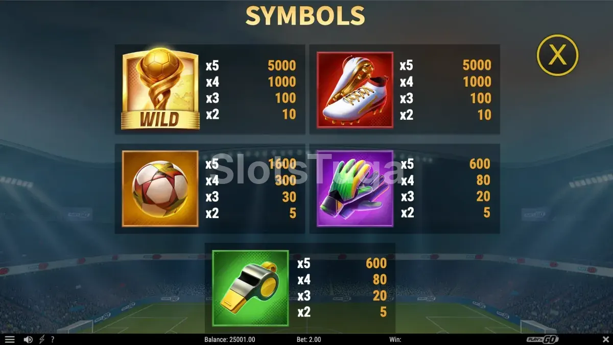 Tabela de pagamentos completa do Stadium of Riches