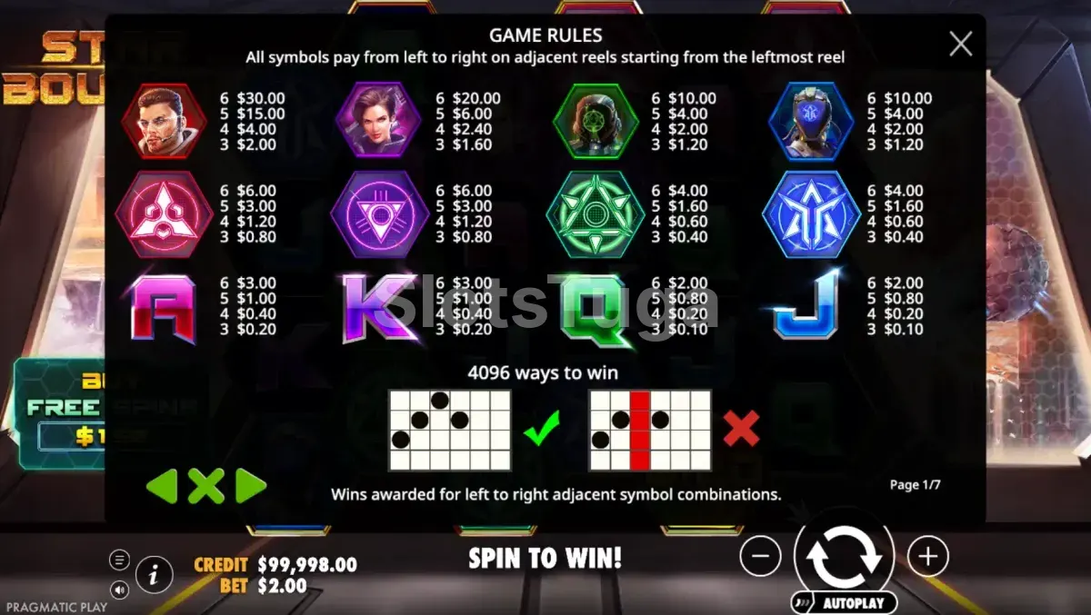Tabela de pagamentos da Star Bounty mostrando os símbolos e prêmios
