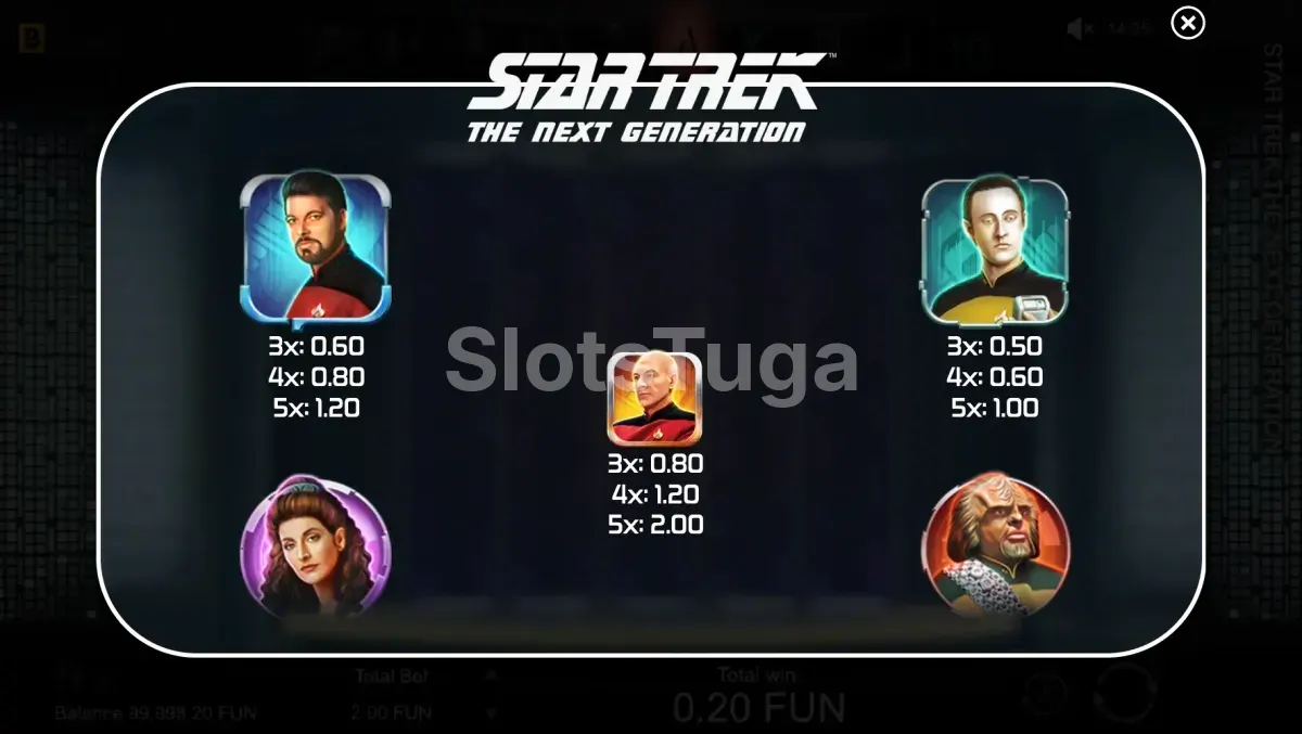Tabela de pagamentos do Star Trek The Next Generation mostrando símbolos e prêmios