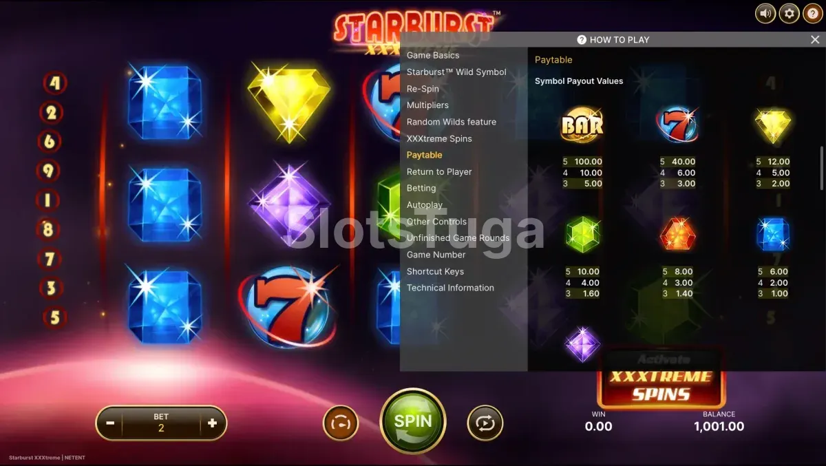 Tabela de pagamentos da Starburst XXXtreme com símbolos e valores