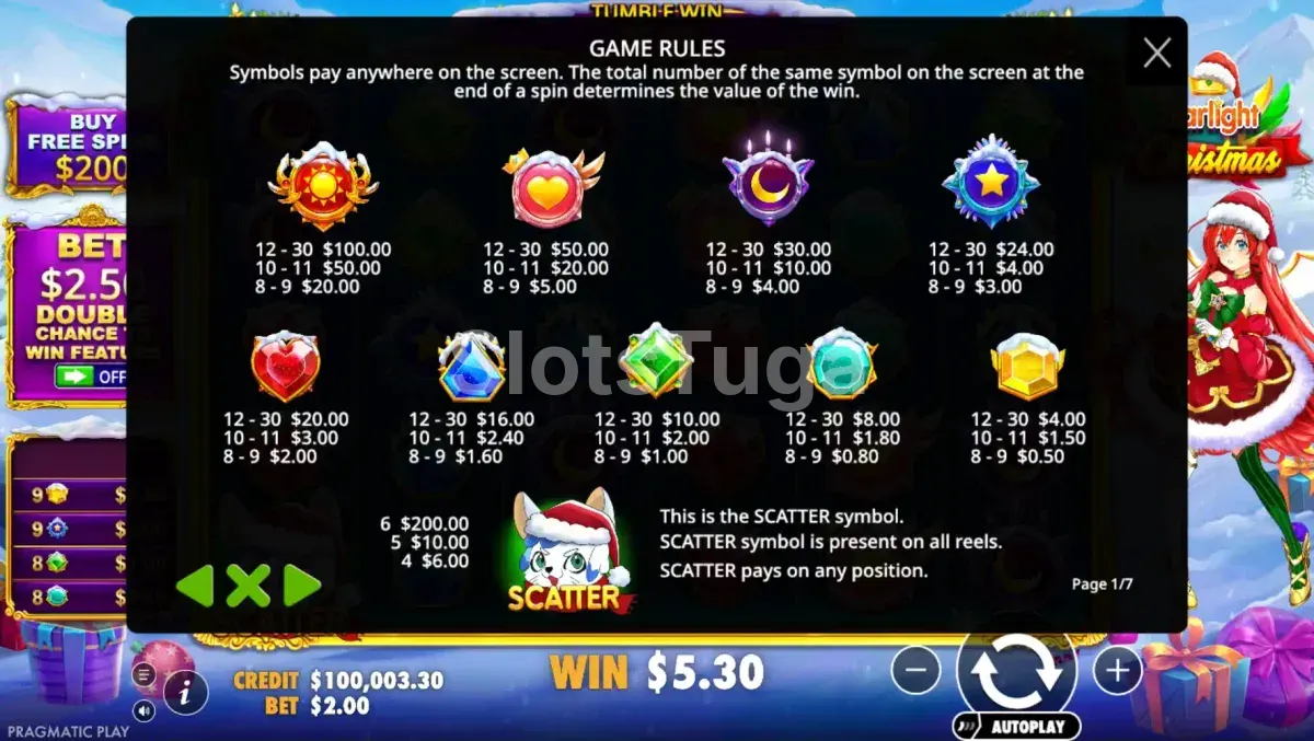 Tabela de pagamentos do slot Starlight Christmas