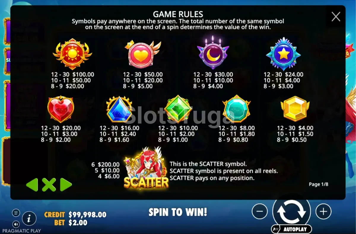 Tabela de pagamentos da Starlight Princess Super Scatter