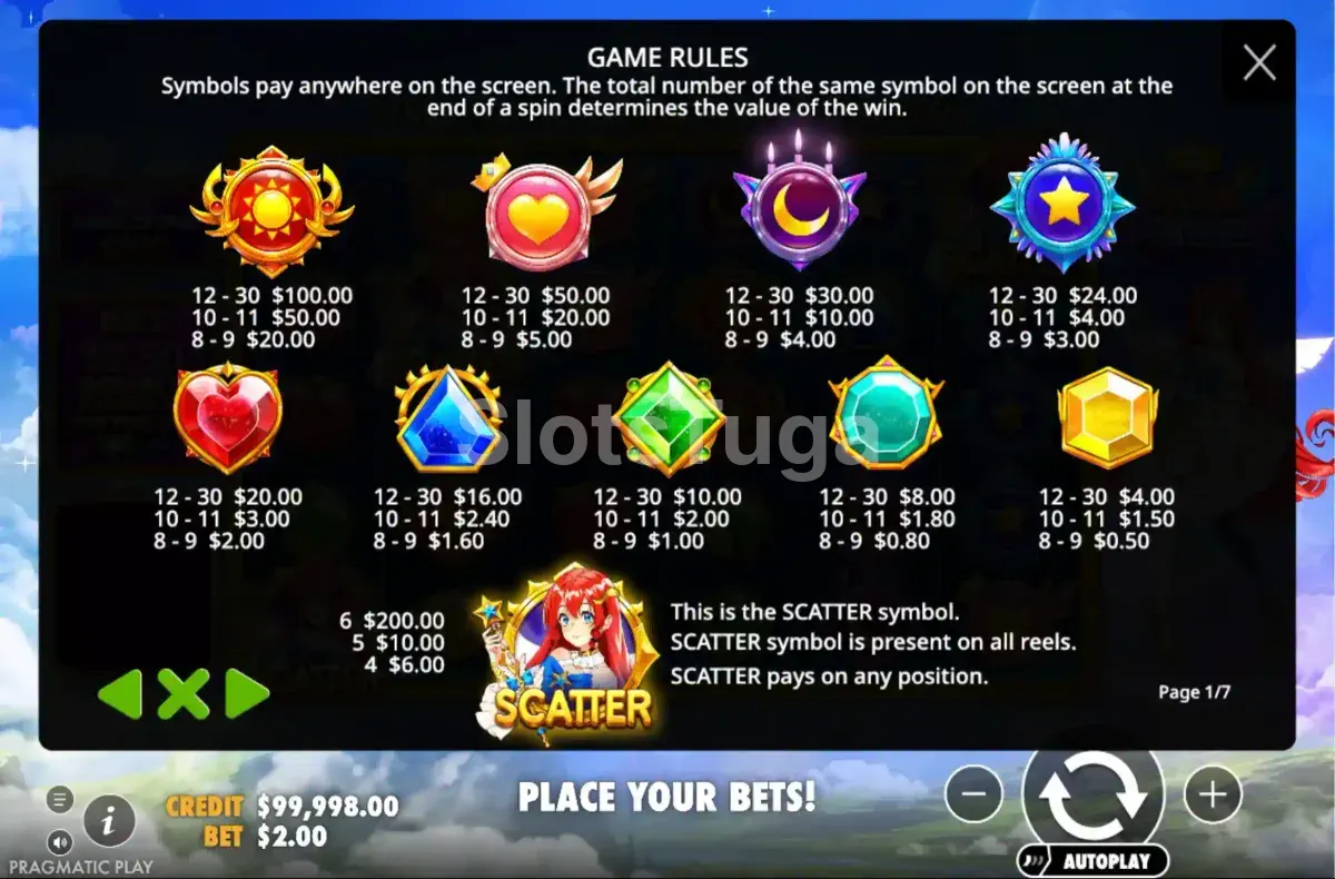 Tabela de pagamentos de Starlight Princess