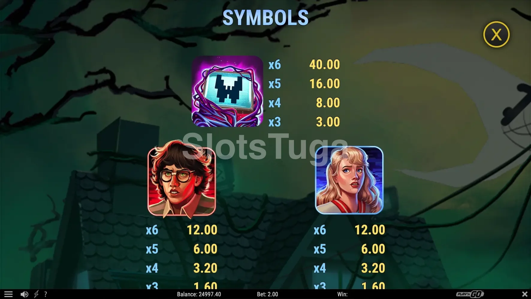 Tabela de pagamentos da slot Static Nightmare Abyssways