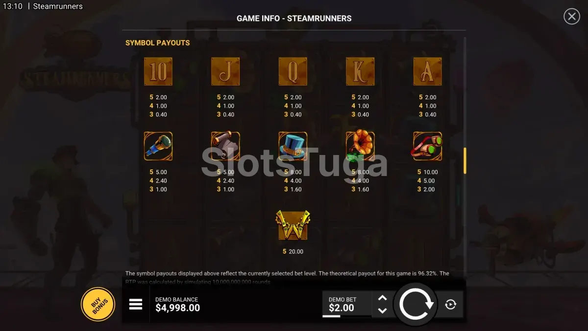 Tabela de pagamentos do Steamrunners mostrando símbolos e multiplicadores