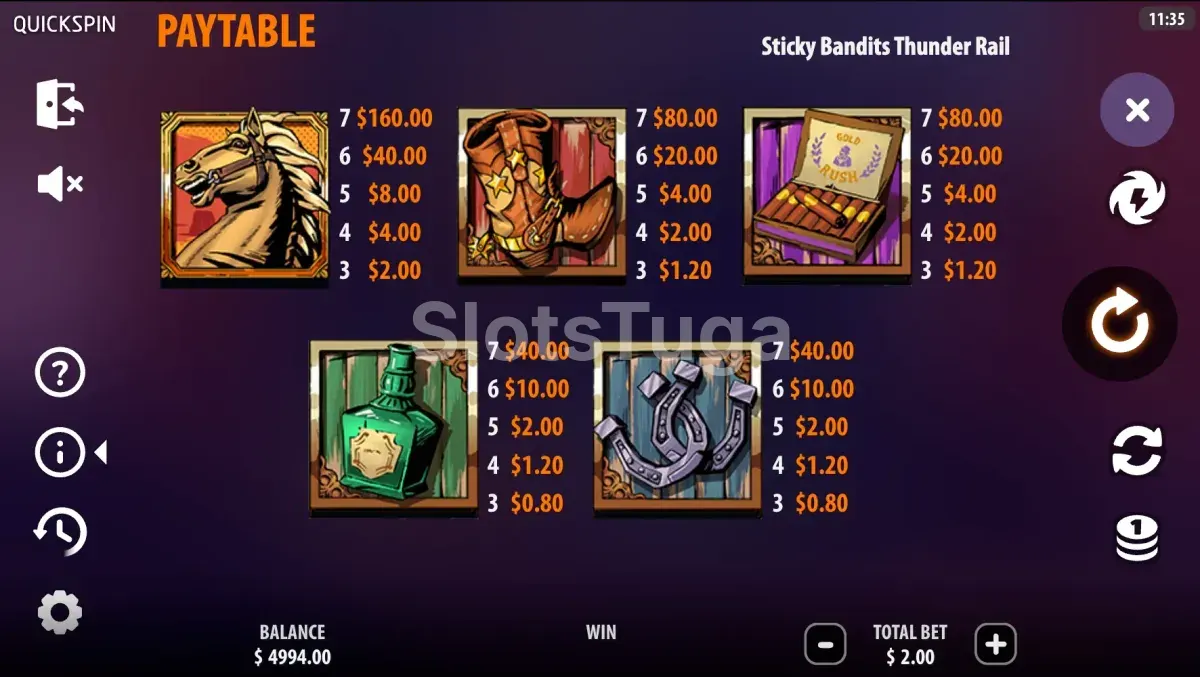 Tabela de pagamentos da Sticky Bandits Thunder Rail mostrando os símbolos e prêmios