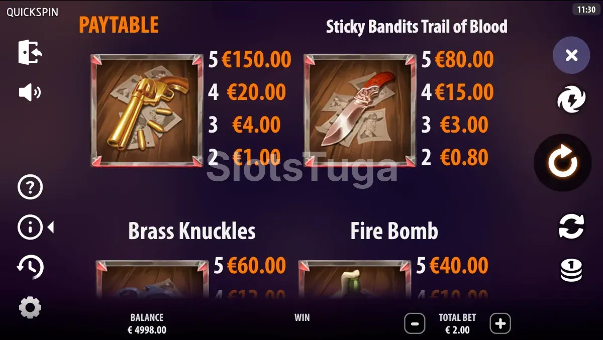 Tabela de pagamentos do Sticky Bandits Trail of Blood com símbolos premium e wilds