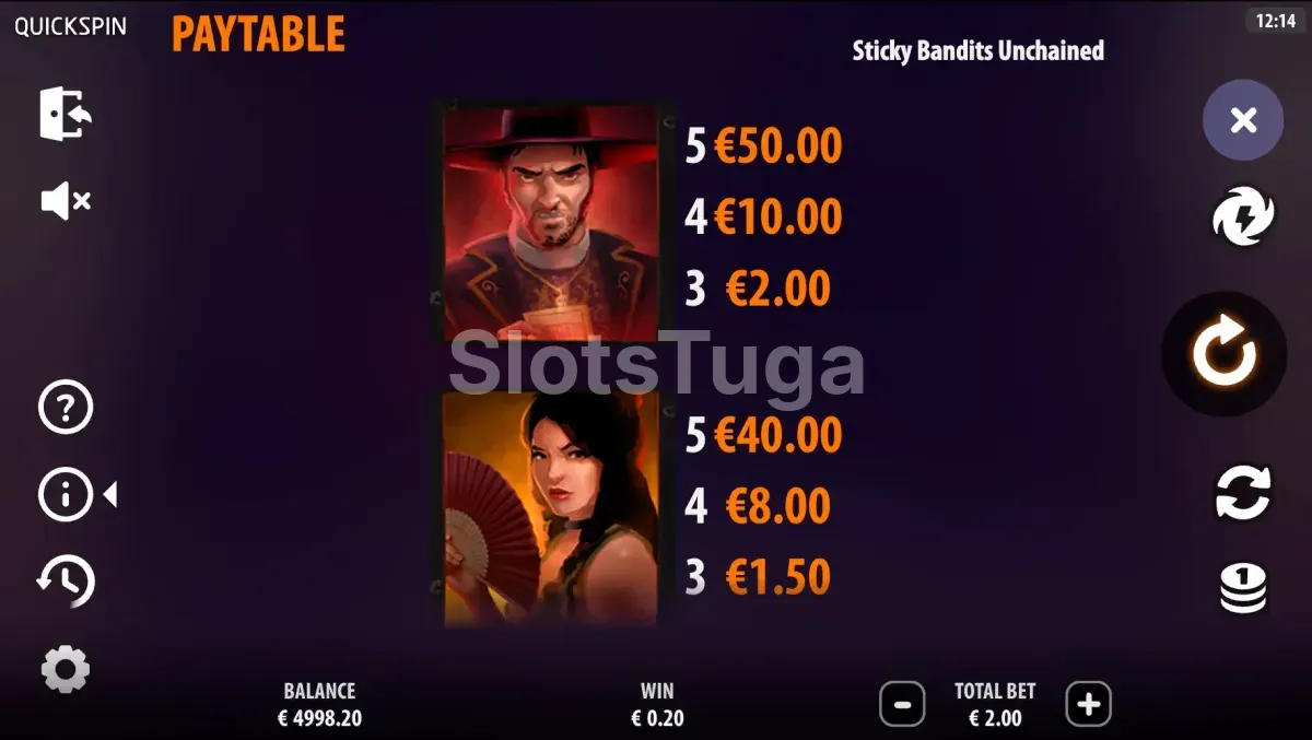 Tabela de pagamentos da slot Sticky Bandits Unchained com todos os símbolos