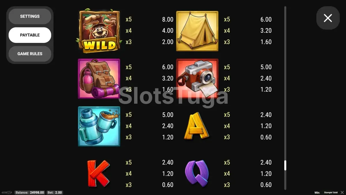Tabela de pagamentos da Stompin' Gold mostrando símbolos e multiplicadores