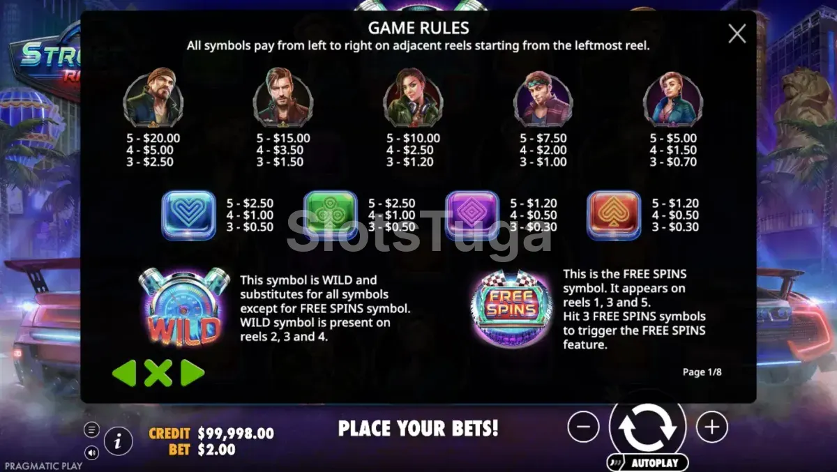 Tabela de pagamentos da slot Street Racer da Pragmatic Play