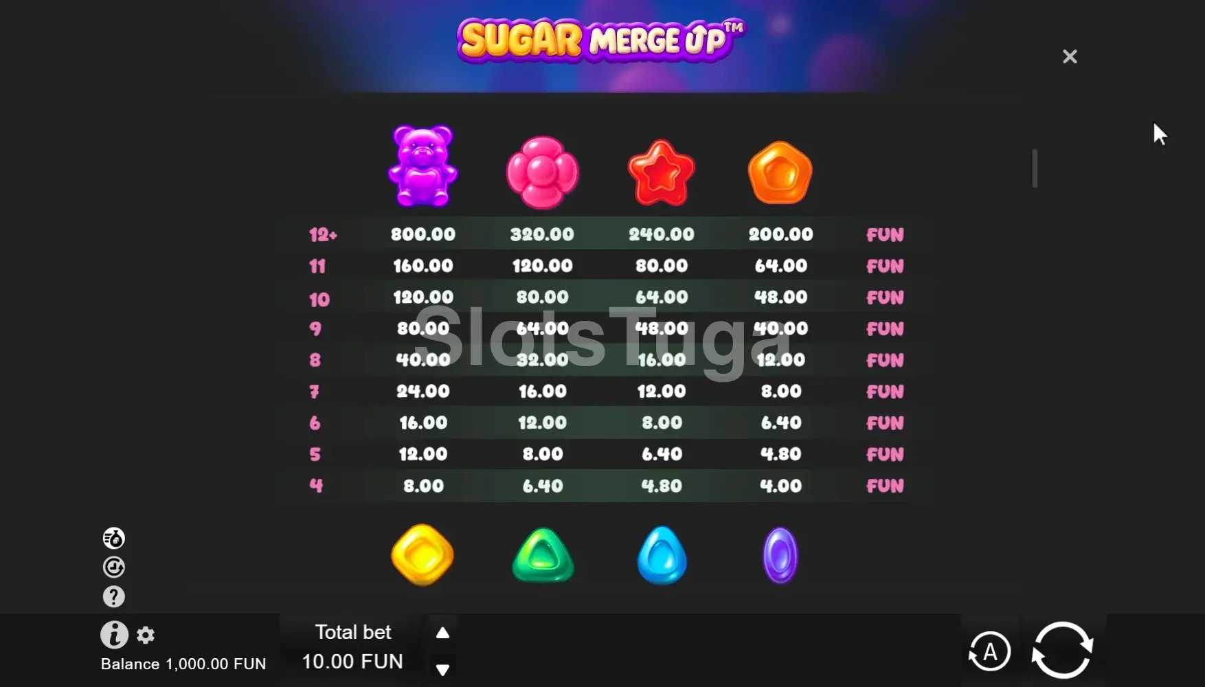Tabela de pagamentos da Sugar Merge Up mostrando os símbolos e valores