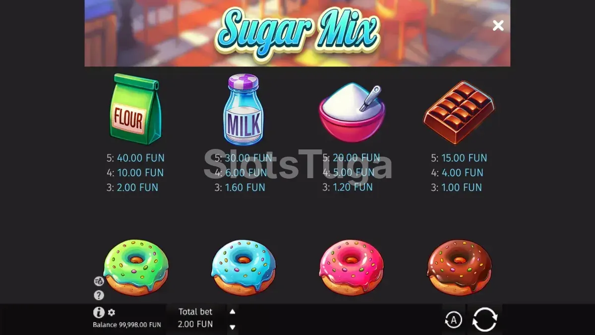 Tabela de pagamentos da Sugar Mix mostrando os símbolos e prêmios