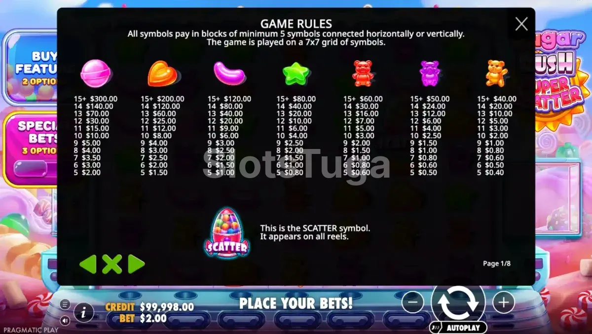 Tabela de pagamentos do Sugar Rush Super Scatter mostrando valores dos símbolos