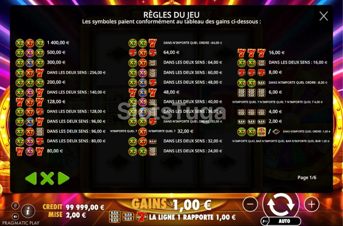 Tabela de pagamentos de Super Golden Spins com as combinações de multiplicadores