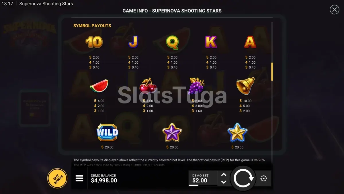 Tabela de pagamentos de Supernova Shooting Stars com símbolos de cartas e frutas