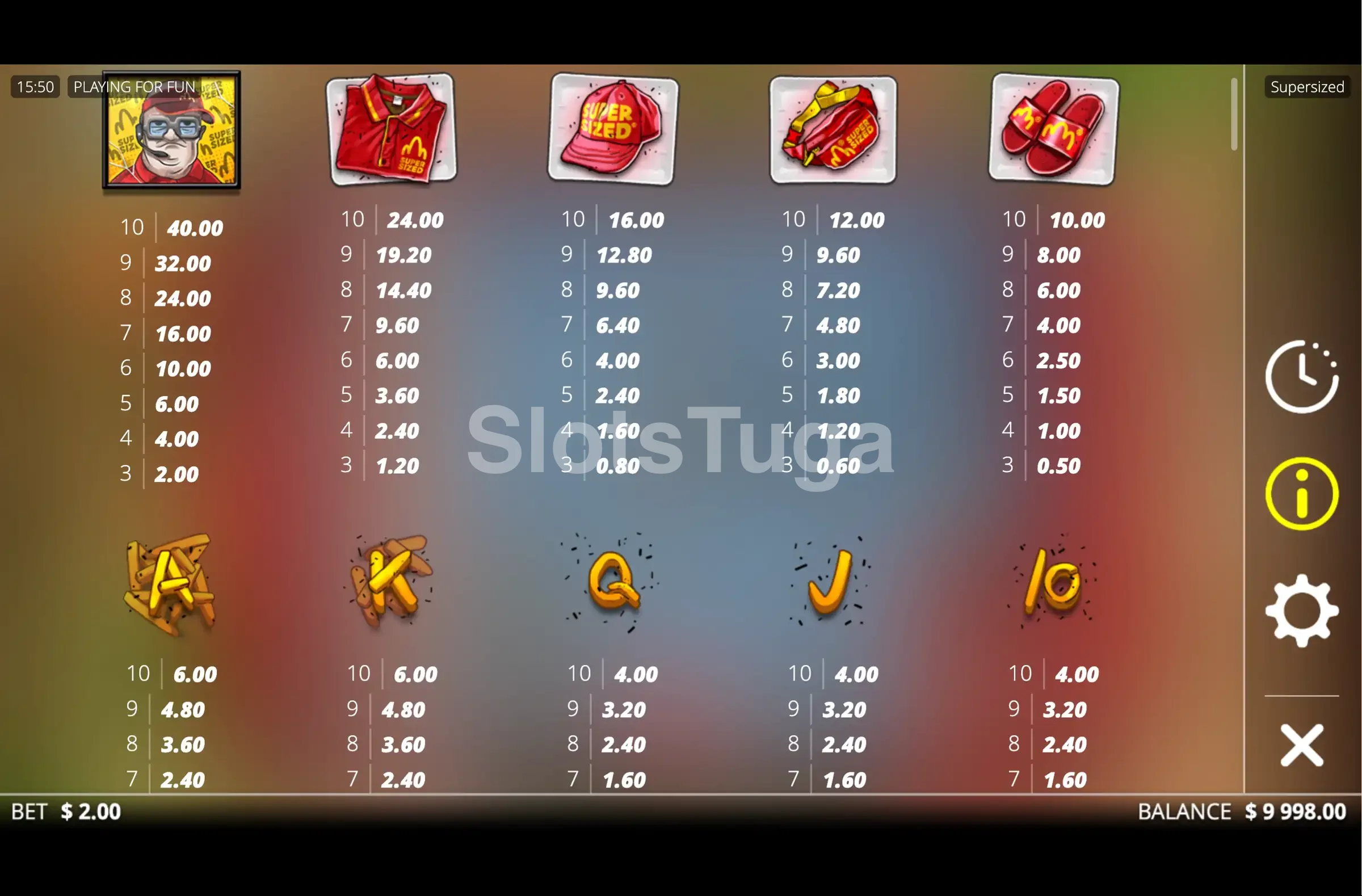 Tabela de pagamentos da slot Supersized mostrando multiplicadores
