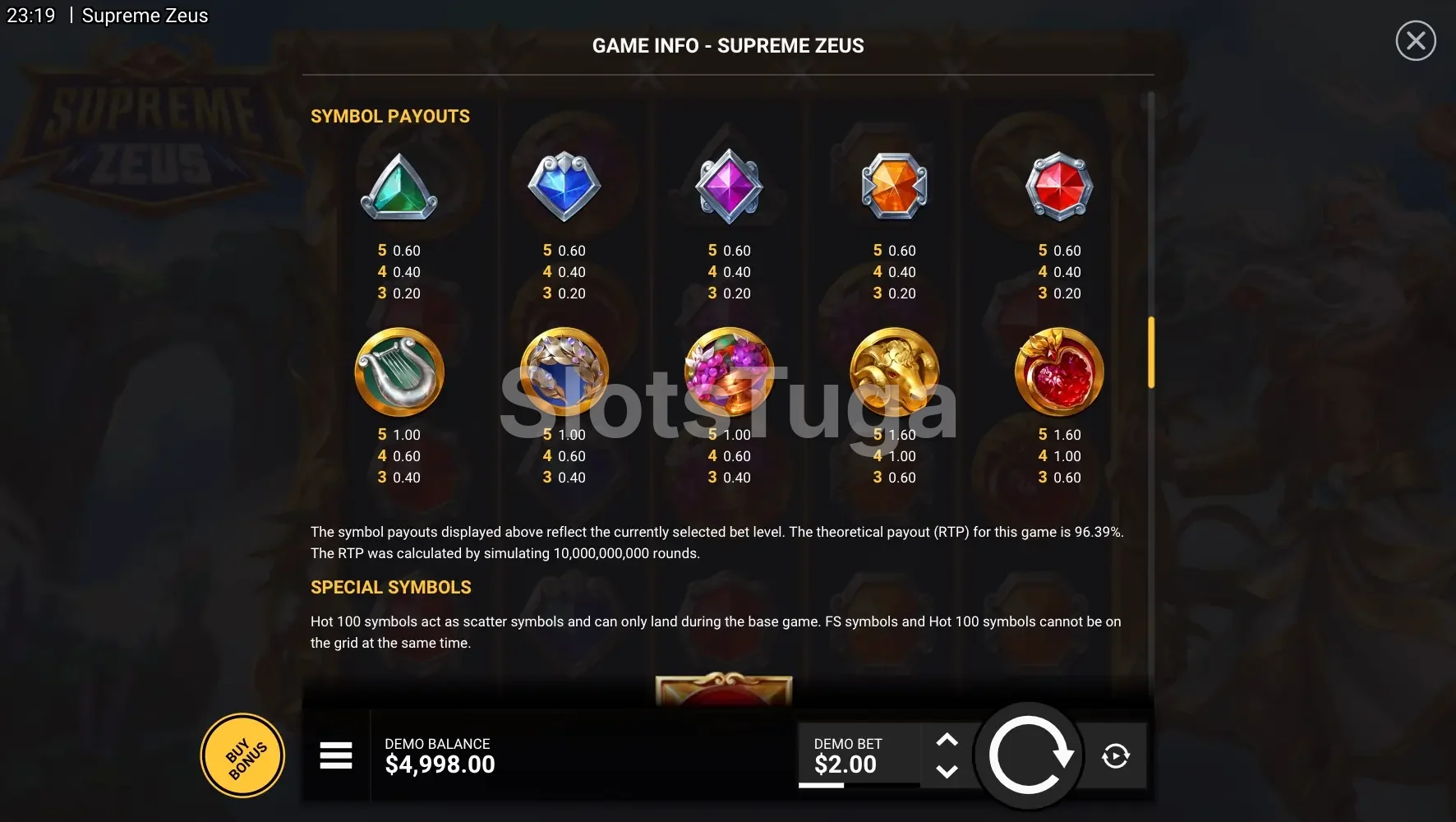 Tabela de pagamentos da Supreme Zeus Hacksaw Gaming