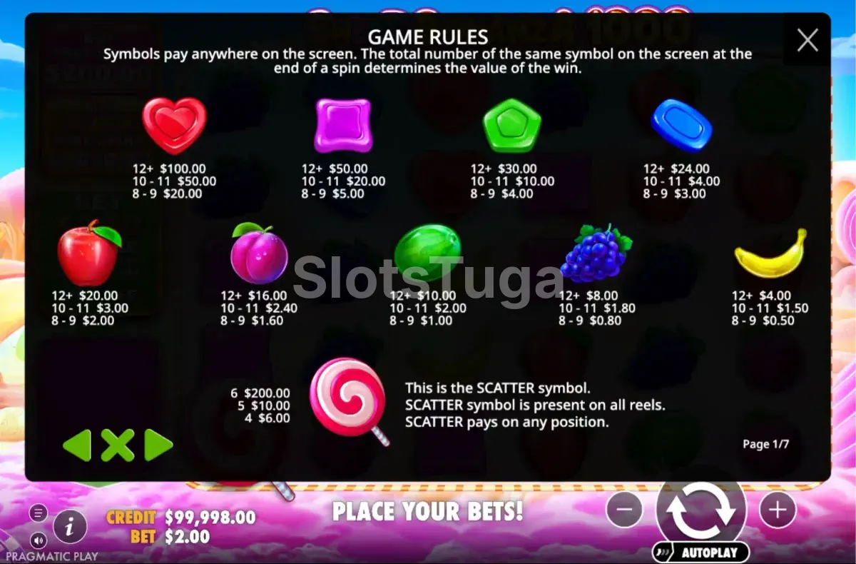 Tabela de pagamentos da Sweet Bonanza 1000 com valores dos símbolos