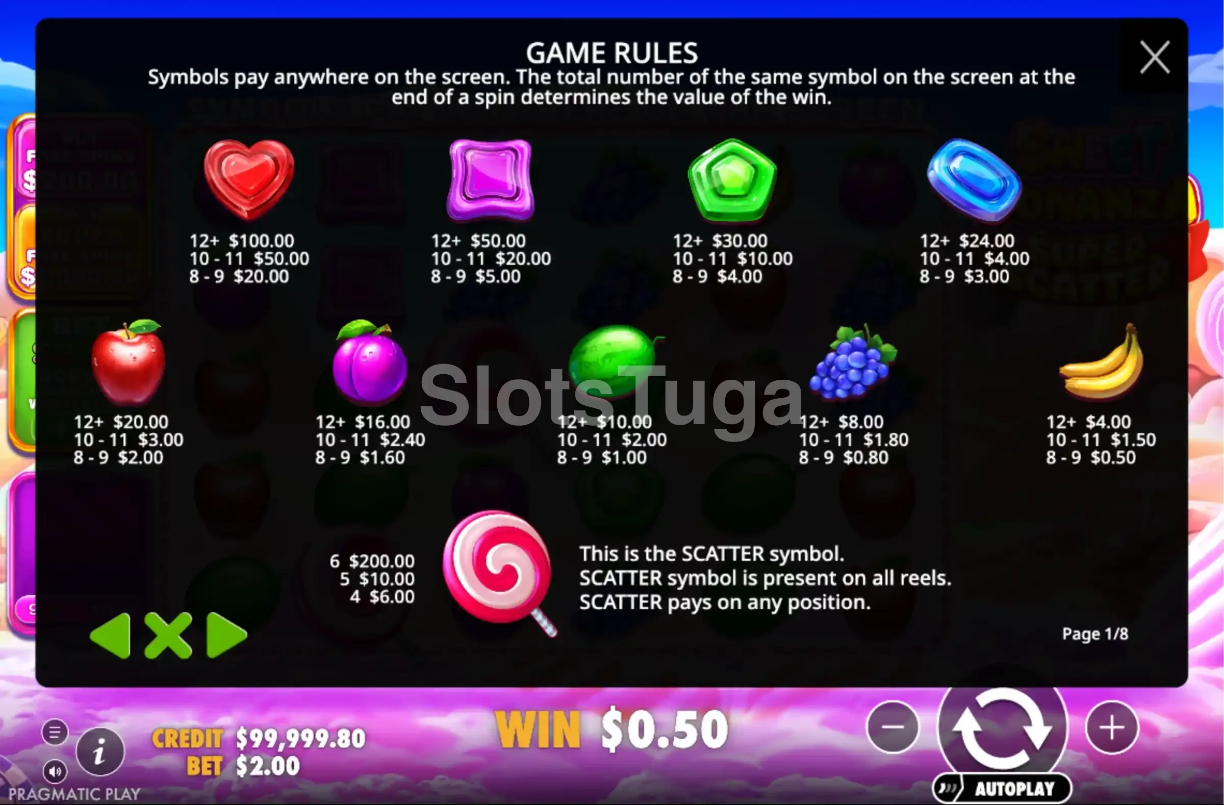 Tabela de pagamentos da Sweet Bonanza Super Scatter mostrando os símbolos e seus valores