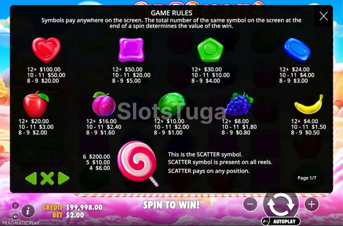 Tabela de pagamentos da Sweet Bonanza mostrando valor dos símbolos