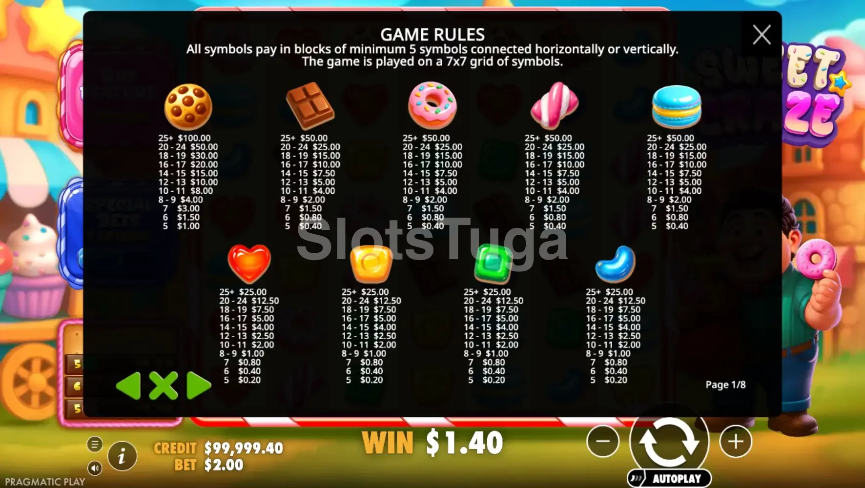 Tabela de pagamentos da Sweet Craze com todos os símbolos de doces