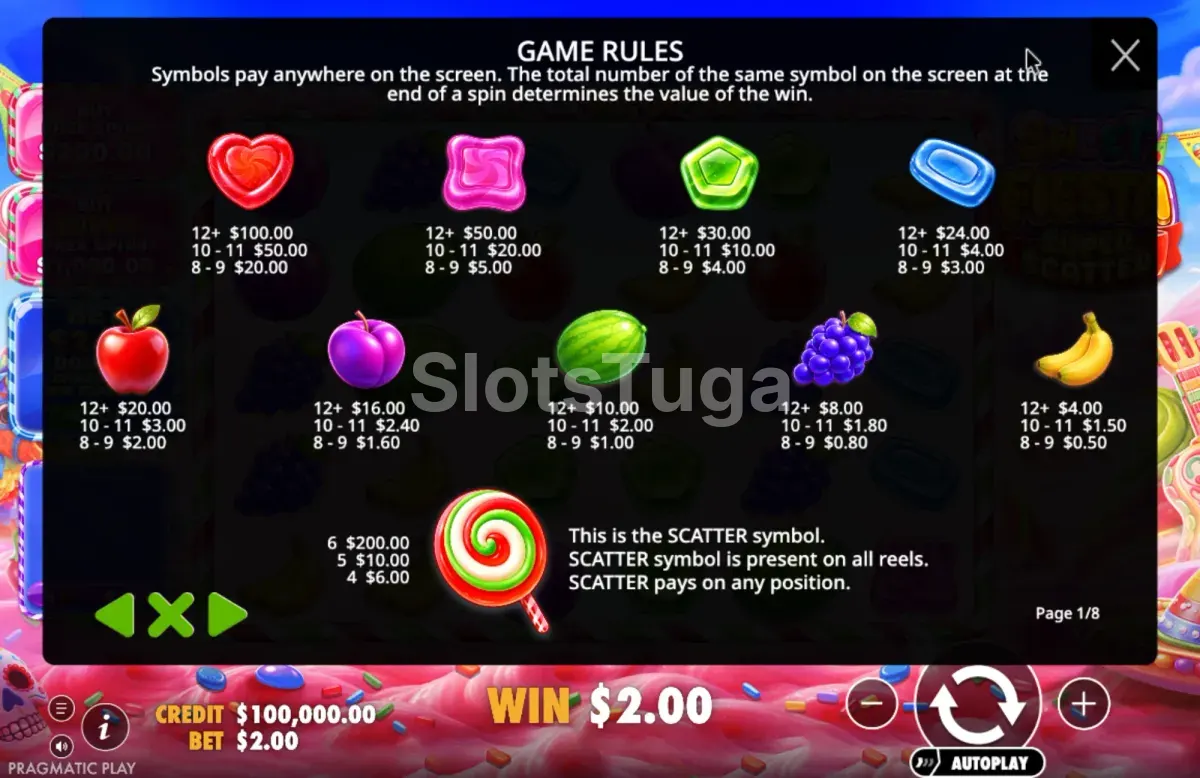 Tabela de pagamentos de Sweet Fiesta Super Scatter