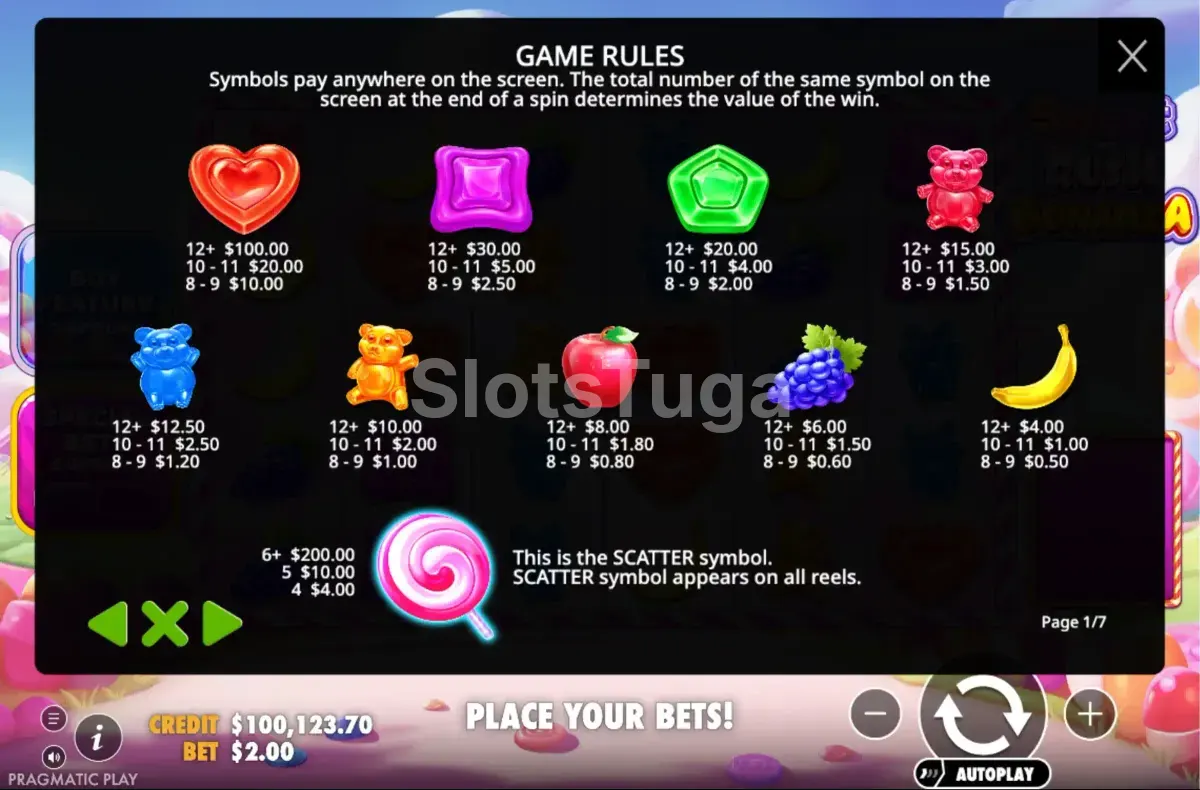 Tabela de pagamentos de Sweet Rush Bonanza