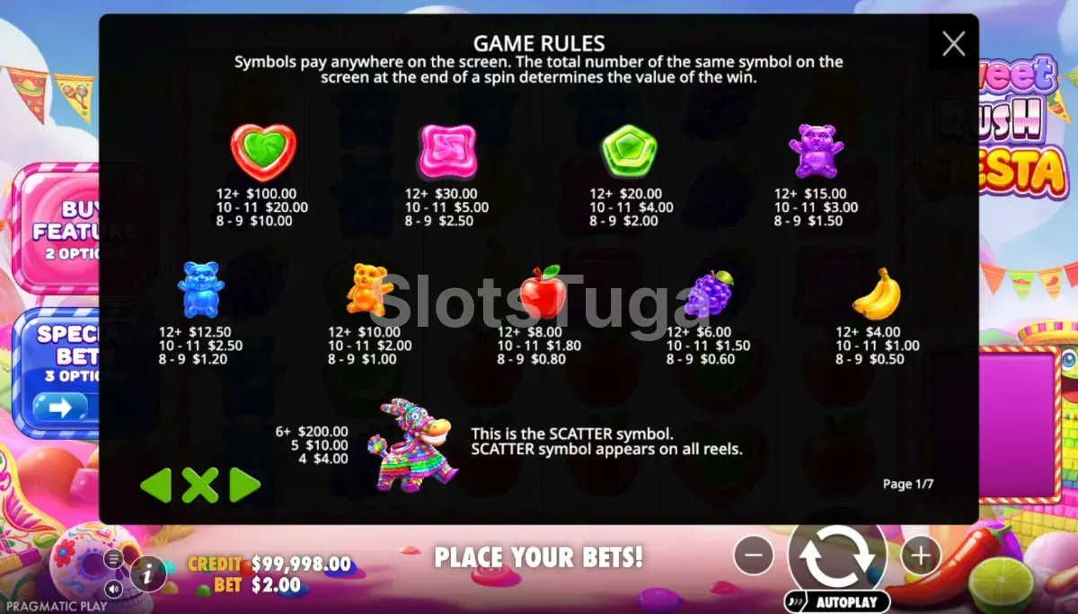 tabela de pagamentos de Sweet Rush Fiesta