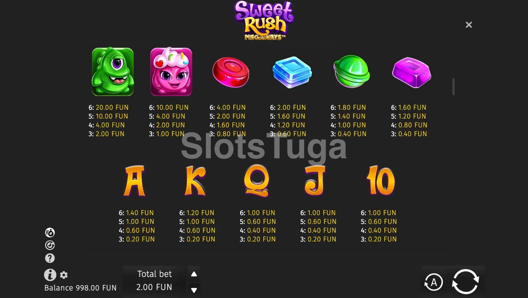 Tabela de pagamentos do Sweet Rush Megaways com todos os símbolos