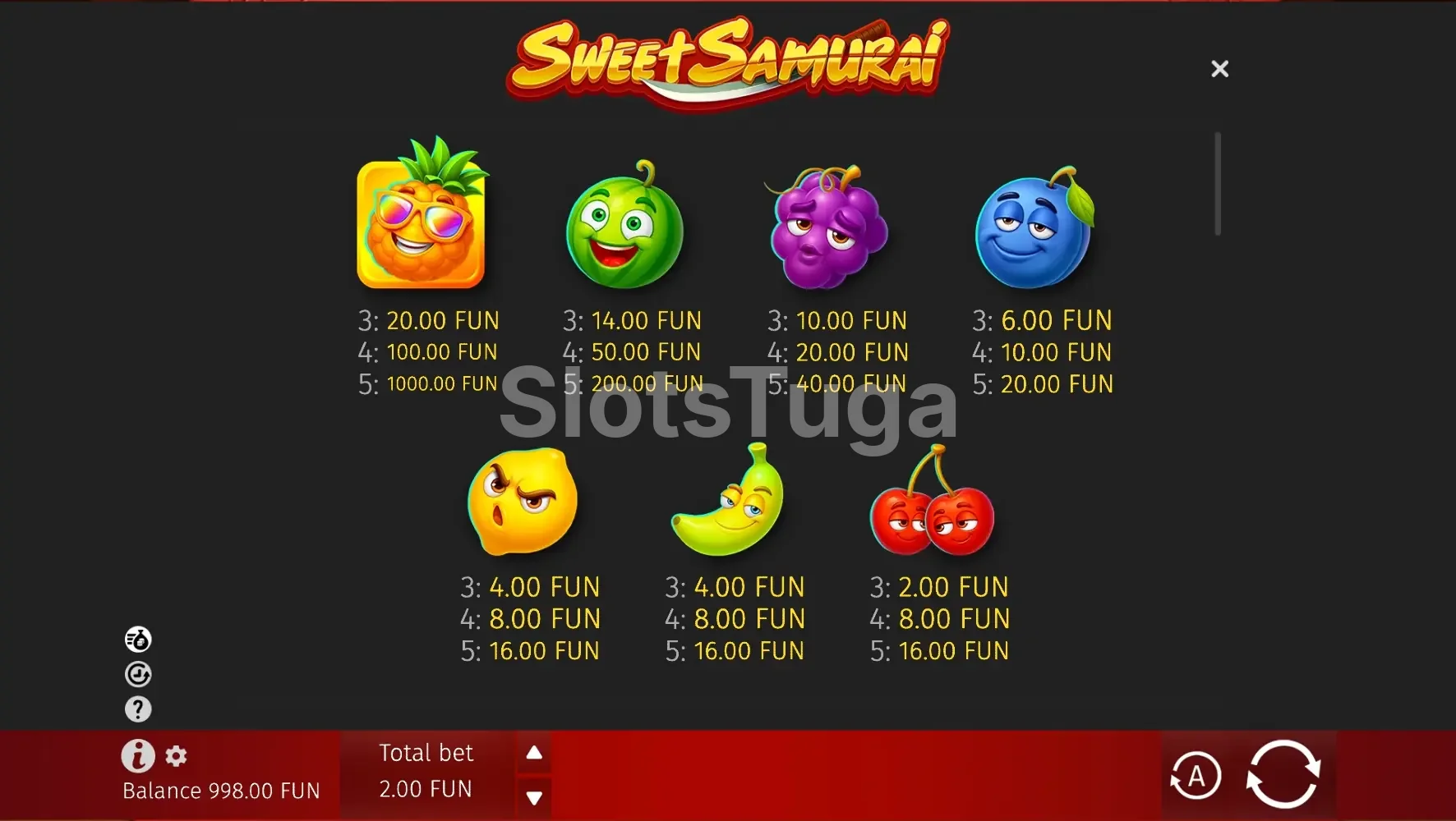 Tabela de pagamentos do Sweet Samurai com todos os símbolos