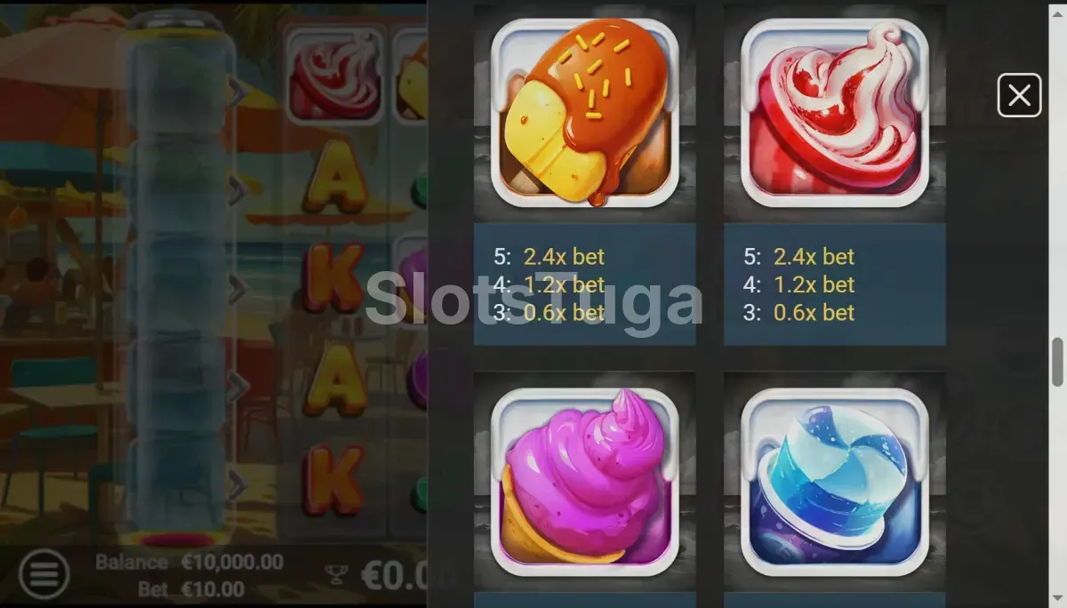 Tabela de pagamentos da Sweet Wilds mostrando os símbolos e multiplicadores