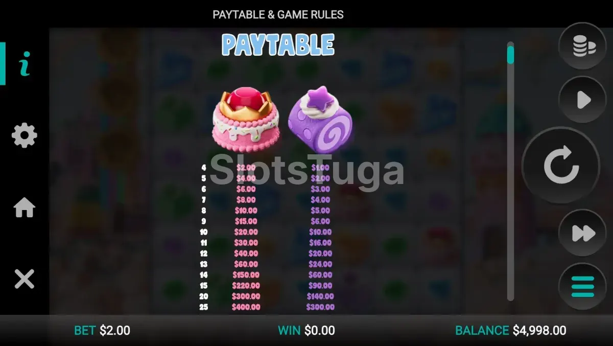 Tabela de pagamentos da Sweetopia Royale mostrando símbolos e valores