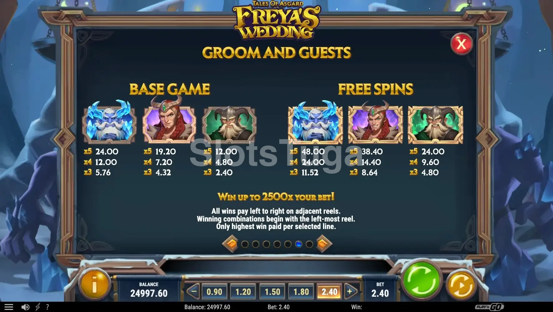 Tabela de pagamentos do Tales of Asgard Freya's Wedding mostrando os símbolos e seus valores